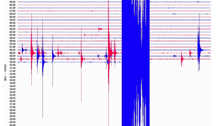 Ο σεισμός όπως καταγράφηκε από τον σεισμογράφο που είναι εγκατεστημένος στον Κοκλοτό Τρικάλων