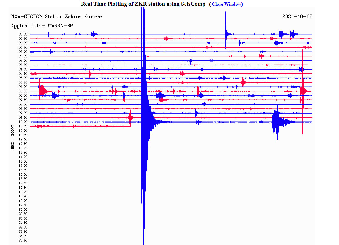 Η δόνηση όπως καταγράφηκε από τον σεισμογράφο που είναι εγκατεστημένος στο χωριό Ζάκρος © emsc-csem.org