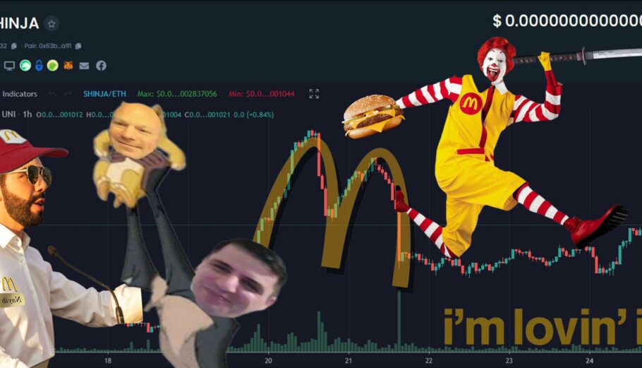 Πανδαιμόνιο στο Twitter με κάτοχους κρυπτονομισμάτων να παρομοιάζουν το γράφημα της πορείας της αγοράς με το σήμα των McDonald’s © twitter.com/DanielMoncada80/
