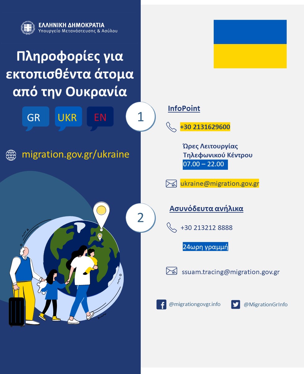 Πληροφορίες για τους Ουκρανούς πρόσφυγες