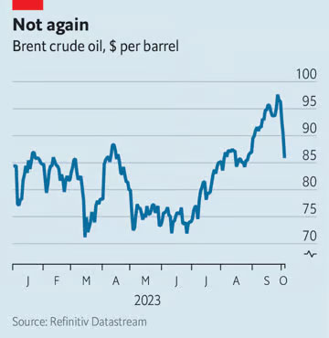 © The Economist