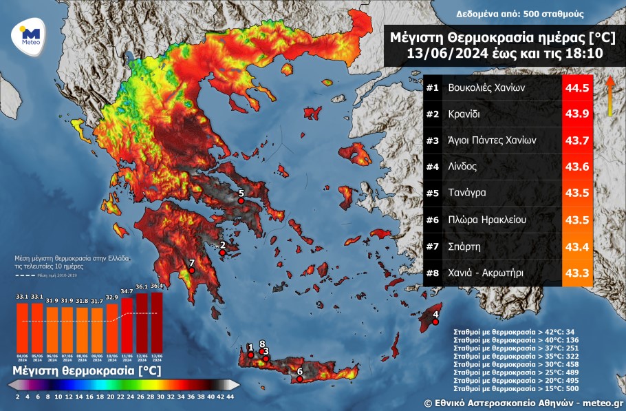 Χάρτης με τις υψηλότερες θερμοκρασίες στην Ελλάδα © meteo.gr