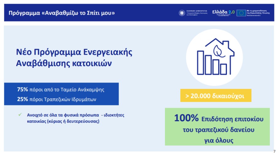 Το πρόγραμμα «Αναβαθμίζω το Σπίτι μου» προβλέπει 100% επιδότηση επιτοκίου στο τραπεζικό δάνειο χωρίς κανένα εισοδηματικό κριτήριο © YouTube/screenshot