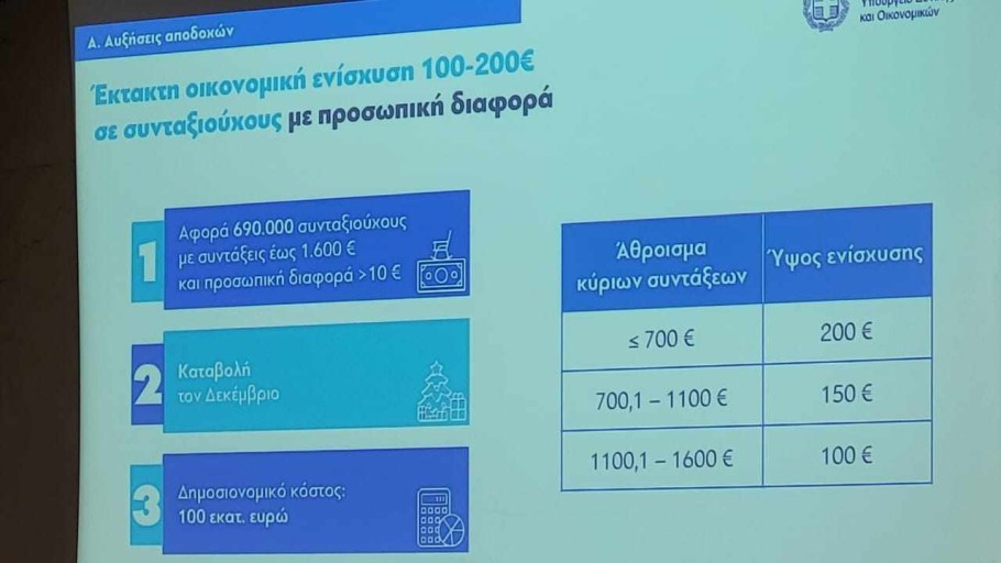 Έκτακτο επίδομα 200 ευρώ τα Χριστούγεννα θα πάρουν συνταξιούχοι με προσωπική διαφορά © YouTube/screenshot