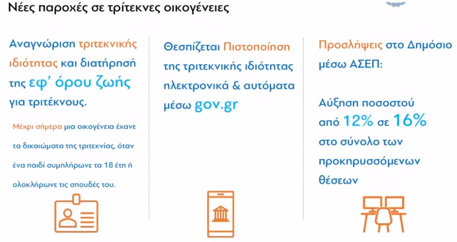 Μέτρα στήριξης για τις τρίτεκνες οικογένειες © YouTube/screenshot