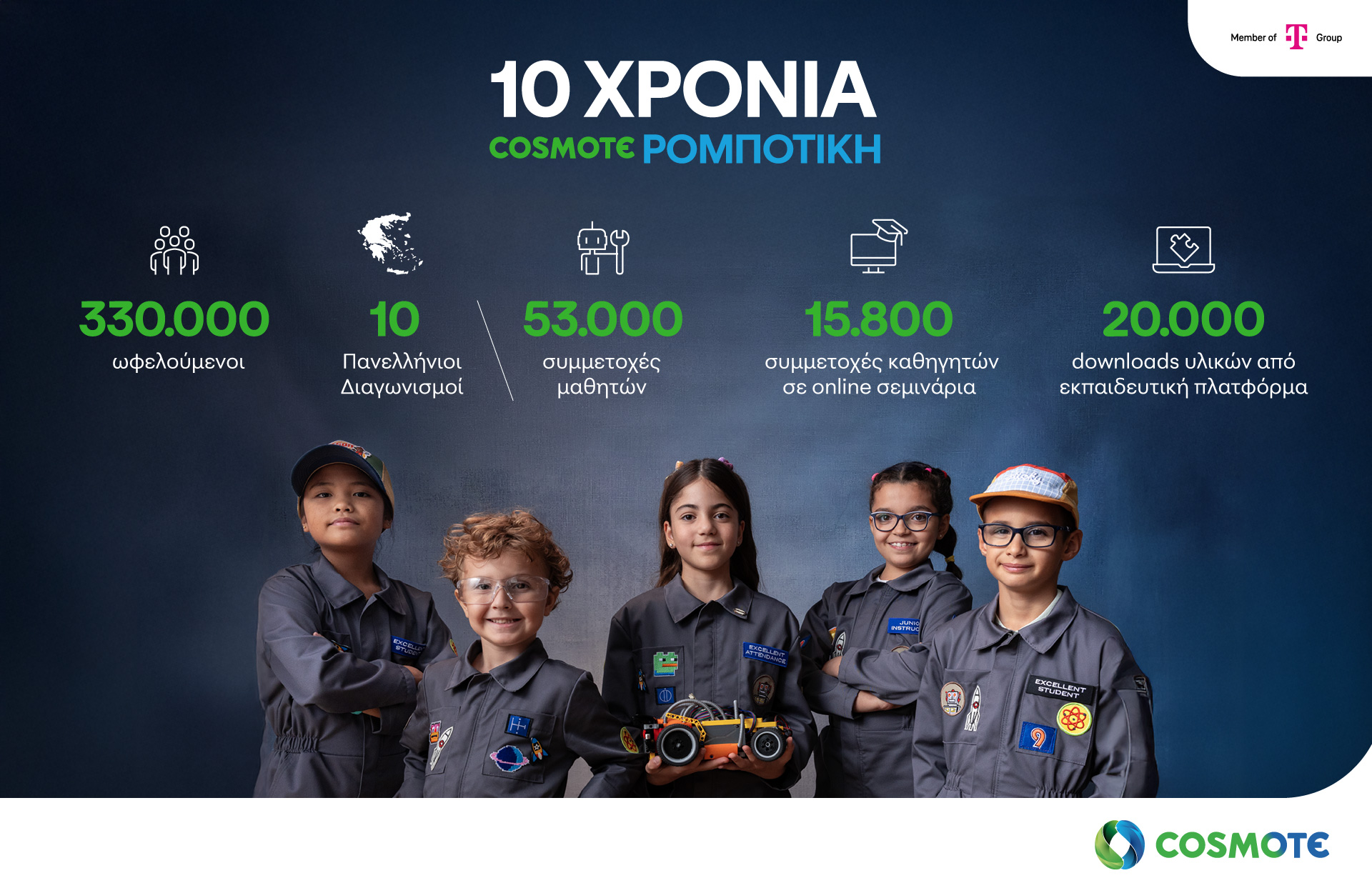 ©Cosmote