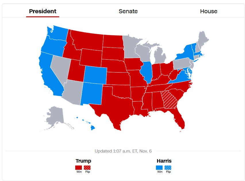 Ο χάρτης με τις πολιτείες στις ΗΠΑ όπως έχει διαμορφωθεί με τα μέχρι στιγμής αποτελέσματα. Με κόκκινο είναι οι πολιτείες όπου ο Τραμπ βγαίνει νικητής και με μπλε η Χάρις. Για τις «γκρι» πολιτείες δεν υπάρχει ακόμη αποτέλεσμα - Ώρα 08.00 © CNN