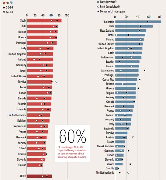 Prinscreen από το "Finance & Development" του ΔΝΤ