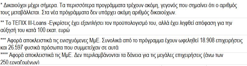 © powergame.gr